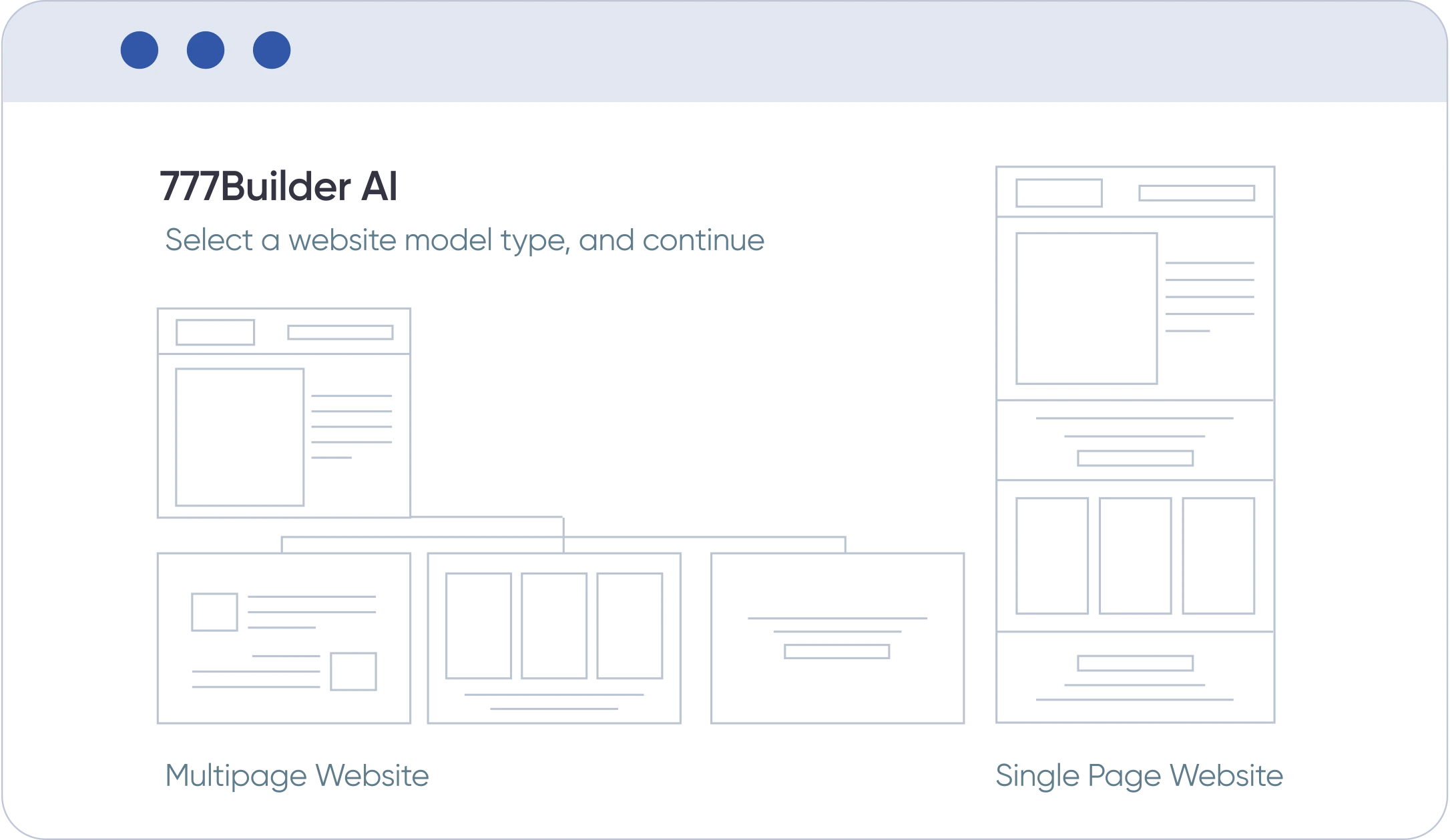 Web Builder